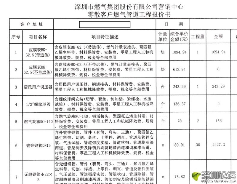 设备安装合同范本，如何确保合法合规？